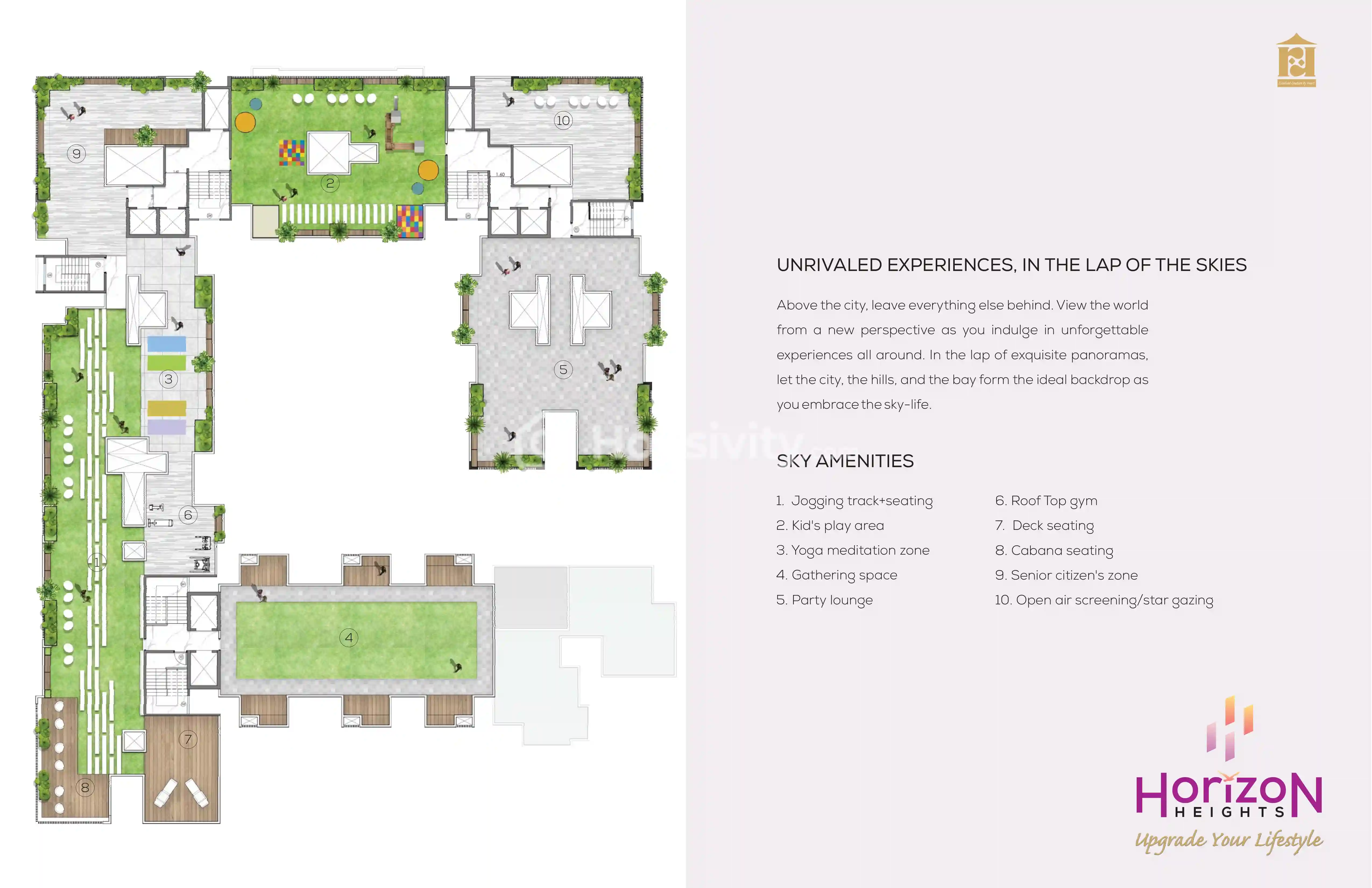 Horizon Heights Image 2