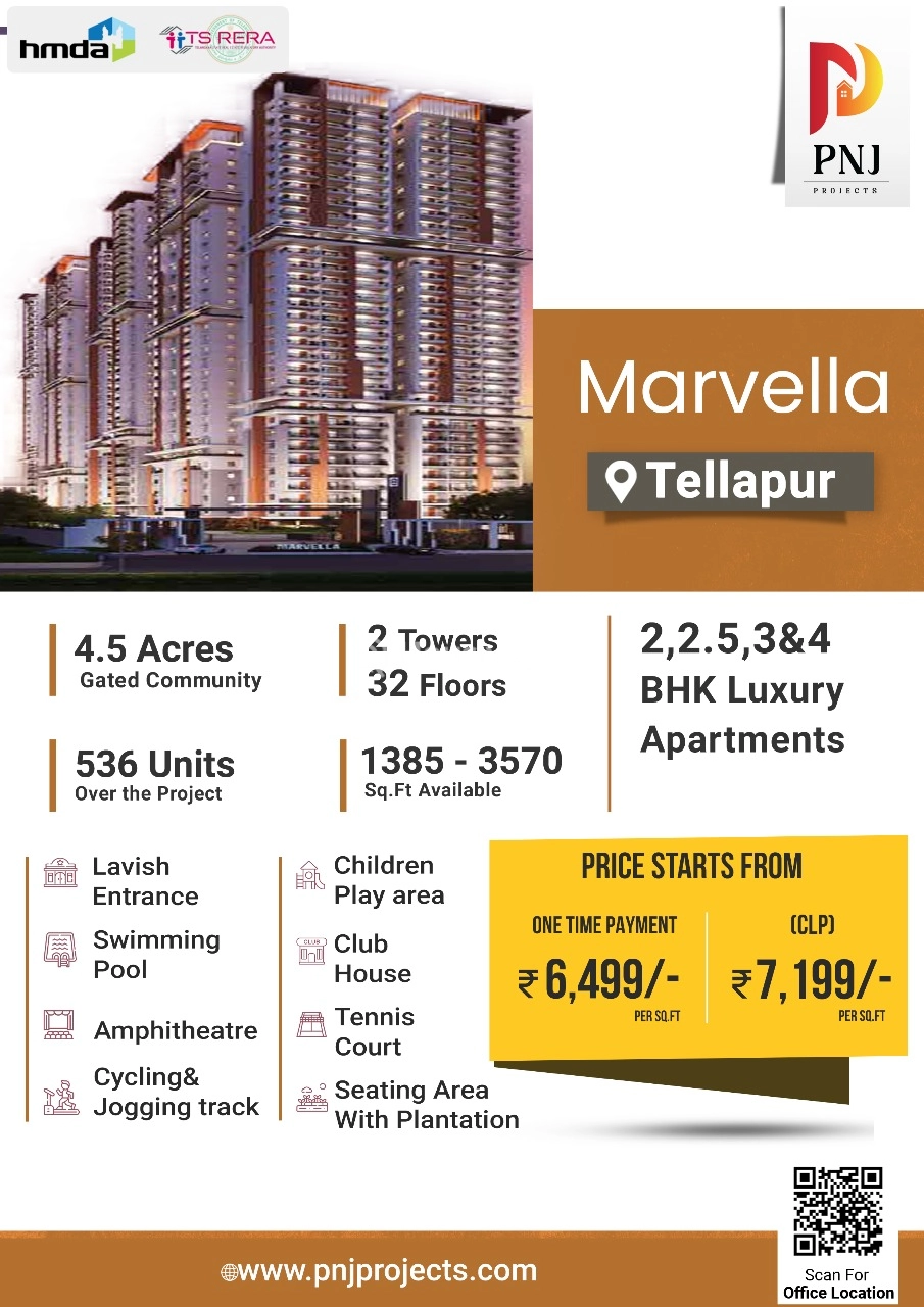 2, 2.5, 3, 4 BHK Flat for Sale in Tellapur, Hyderabad Image 1