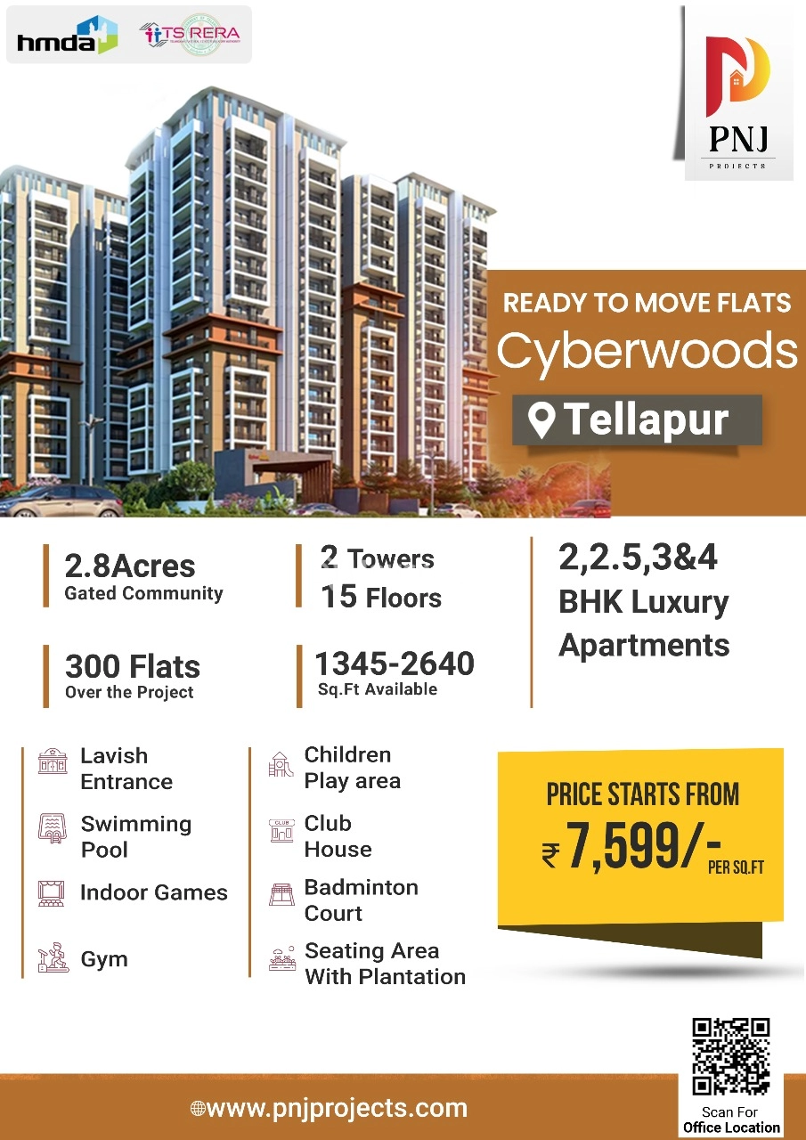 2, 2.5, 3, 4 BHK Flat for Sale in Tellapur, Hyderabad Image 1